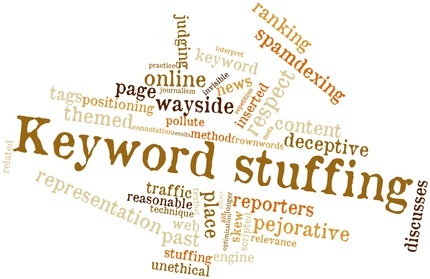 Word cloud for Keyword stuffing