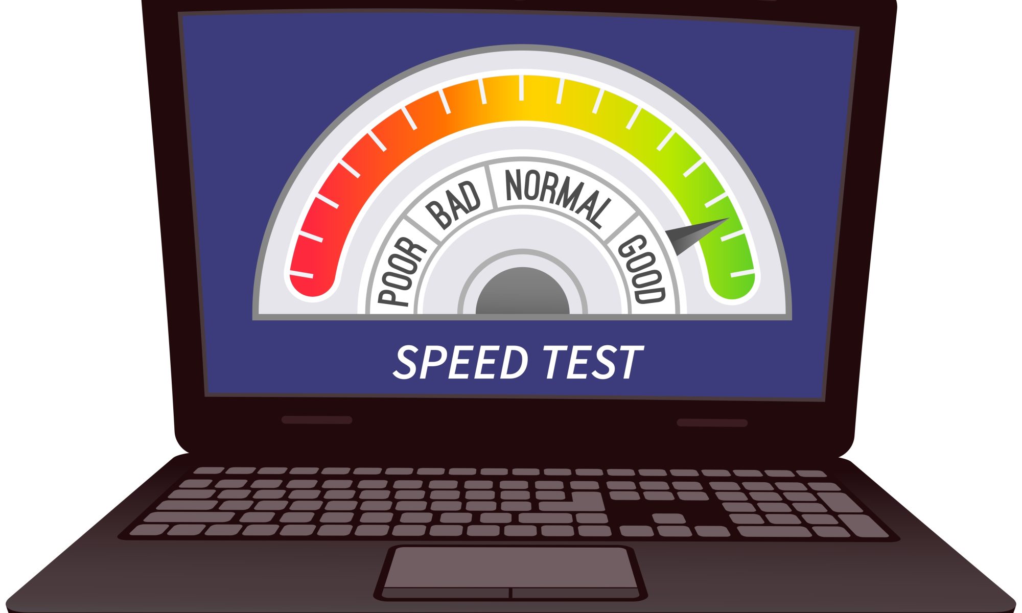 Testing your website speed